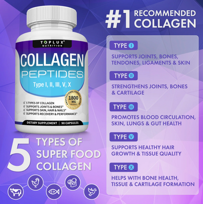 Collagen Peptides Complex